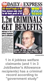 Welfare "criminals"